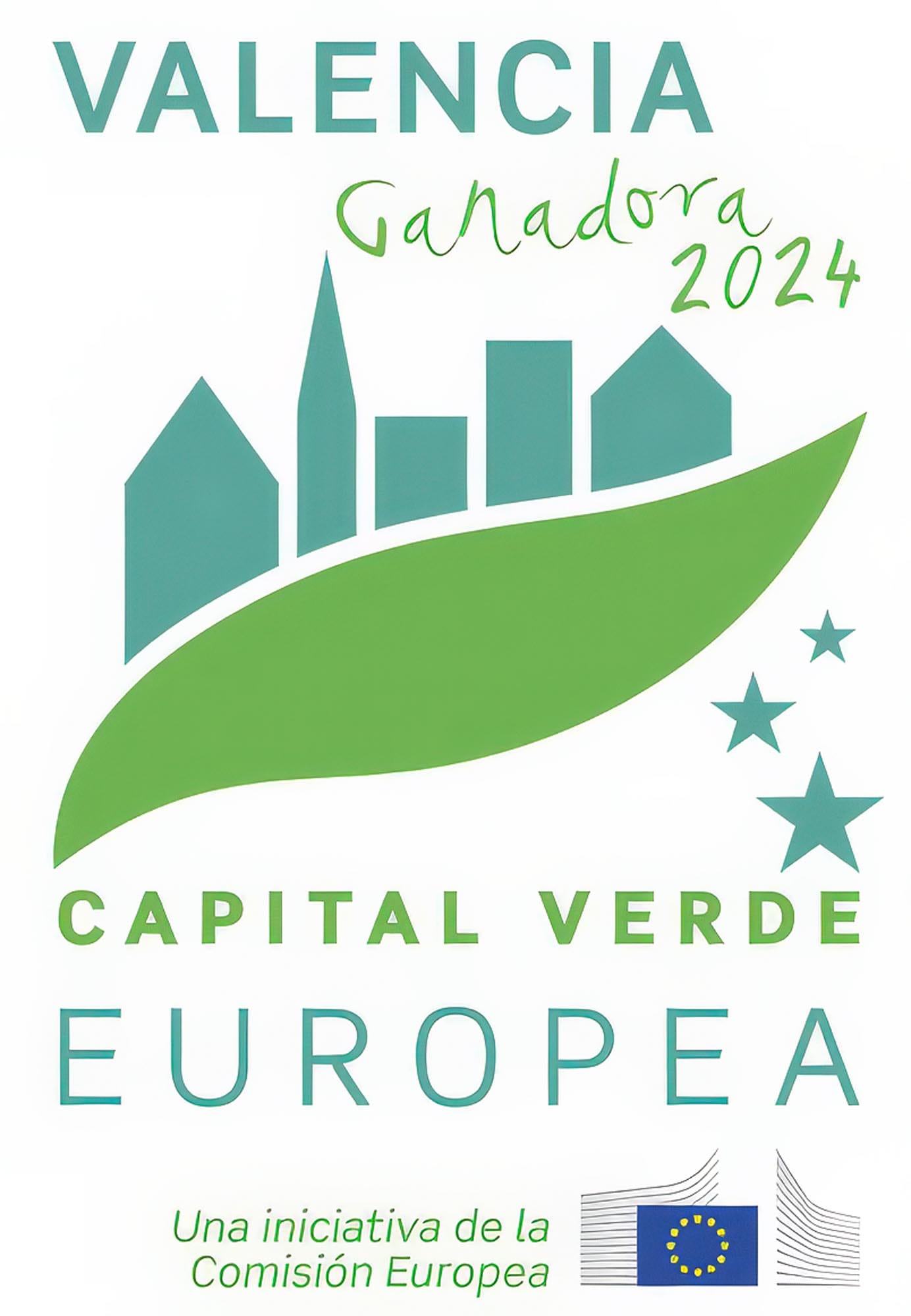 Das Logo der Umwelthauptstadt Europas in blau und grün.