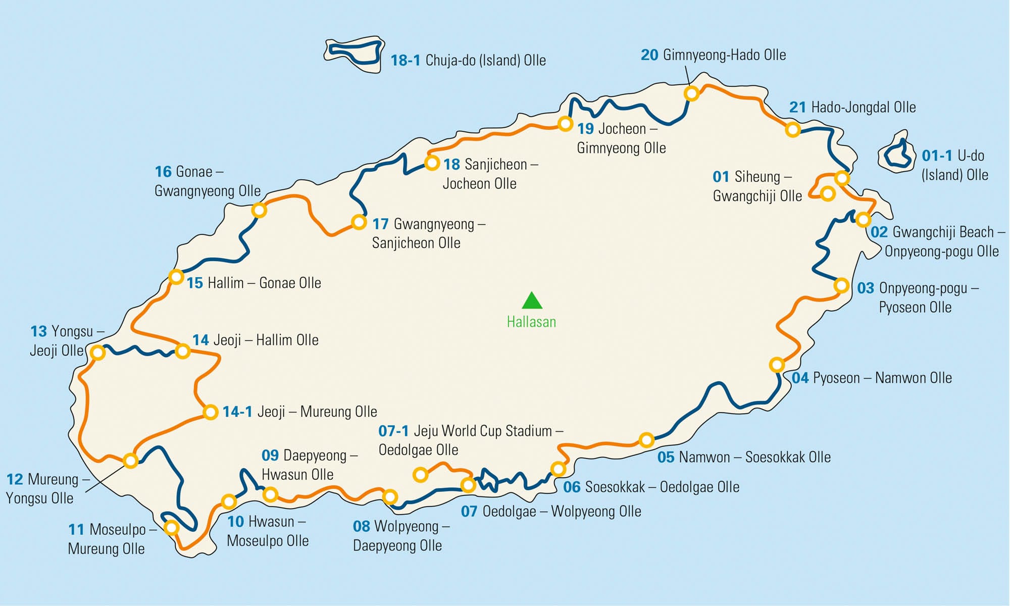 Die einzelnen Abschnitte des Jeju Olle Trails.